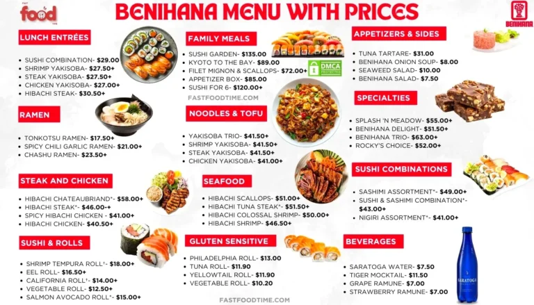 Benihana Menu with Prices