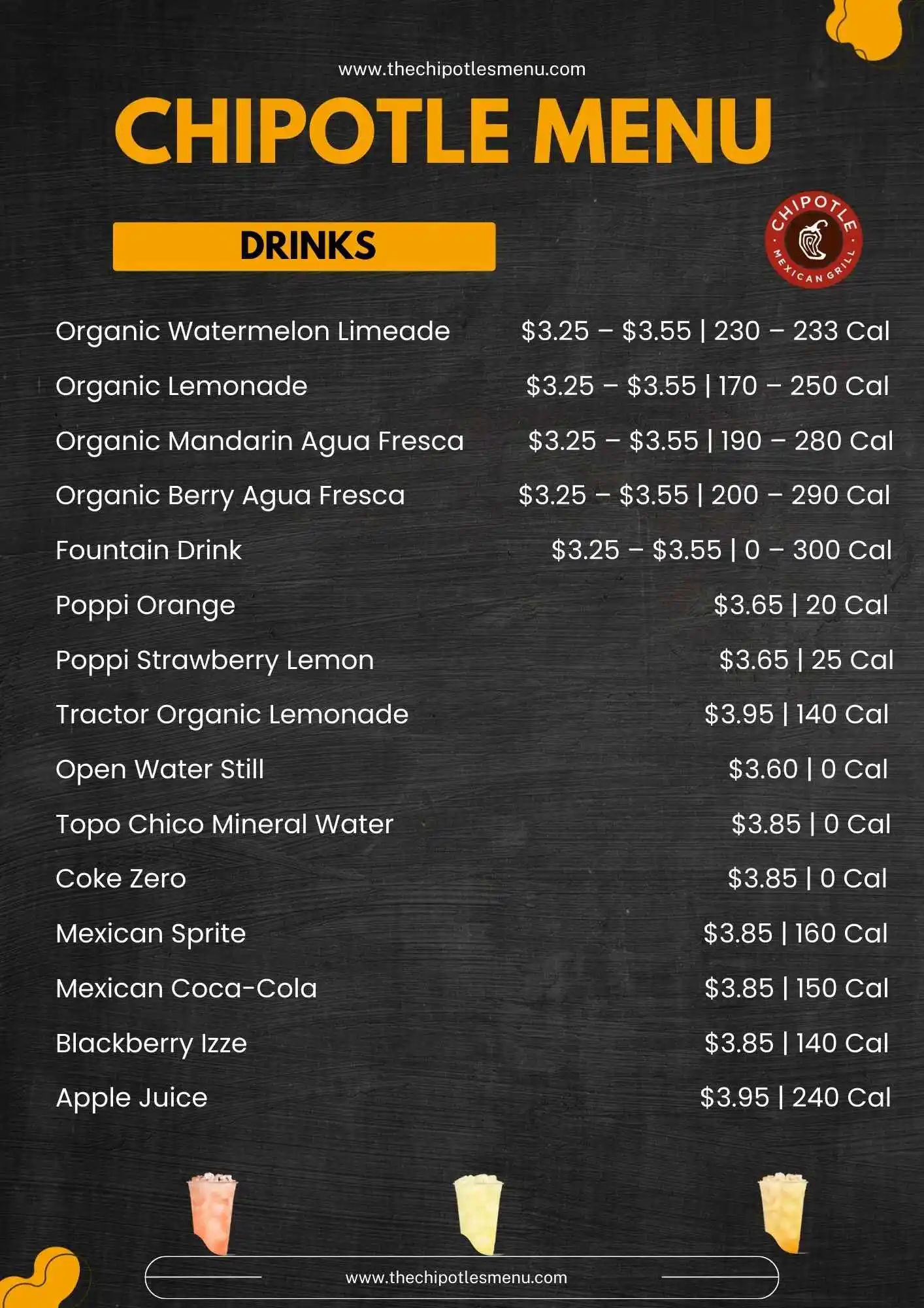 Chipotle Menus  - Menu Examples, AI Menu Generator