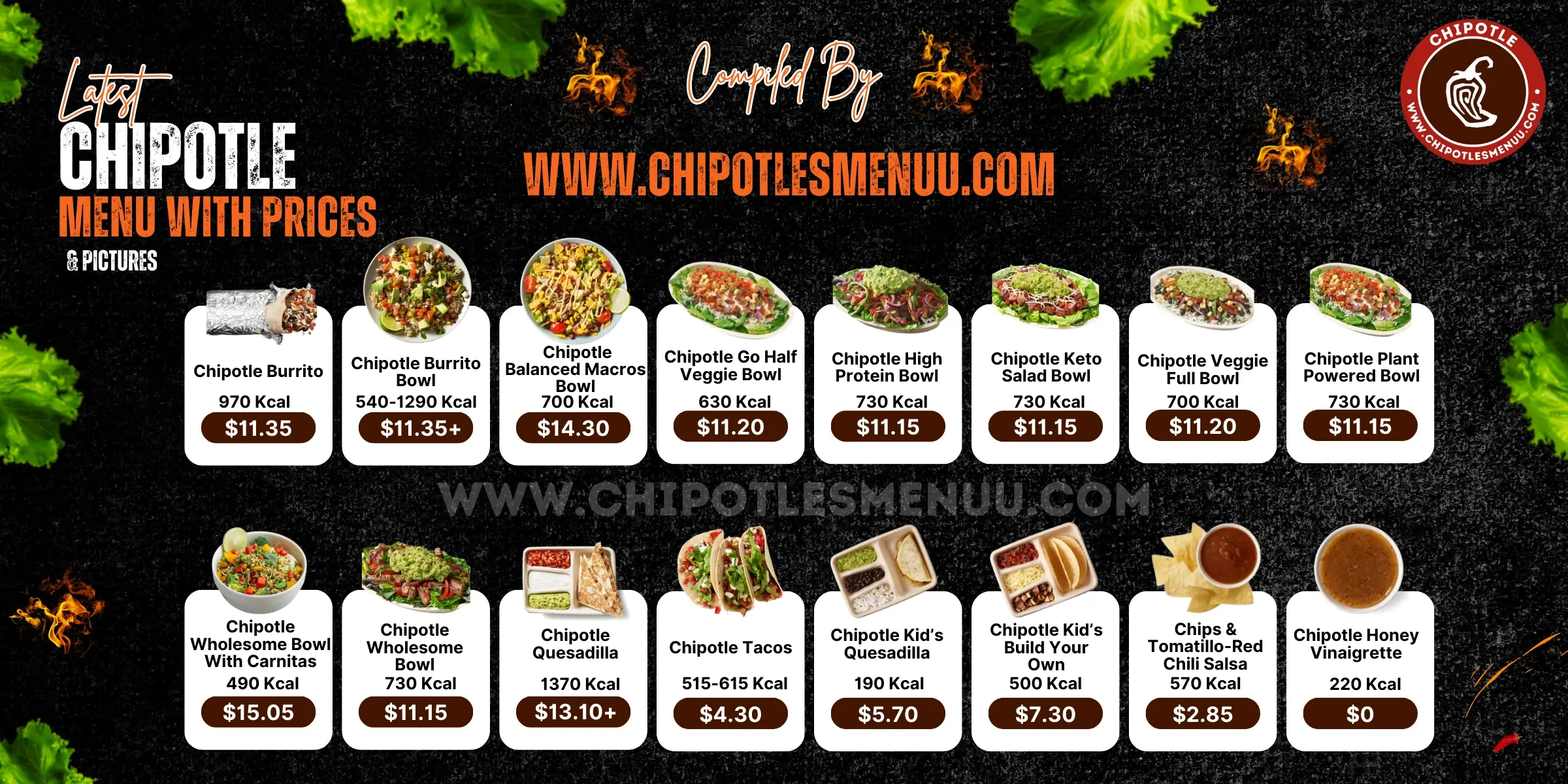 Chipotle Menus  - Menu Examples, AI Menu Generator