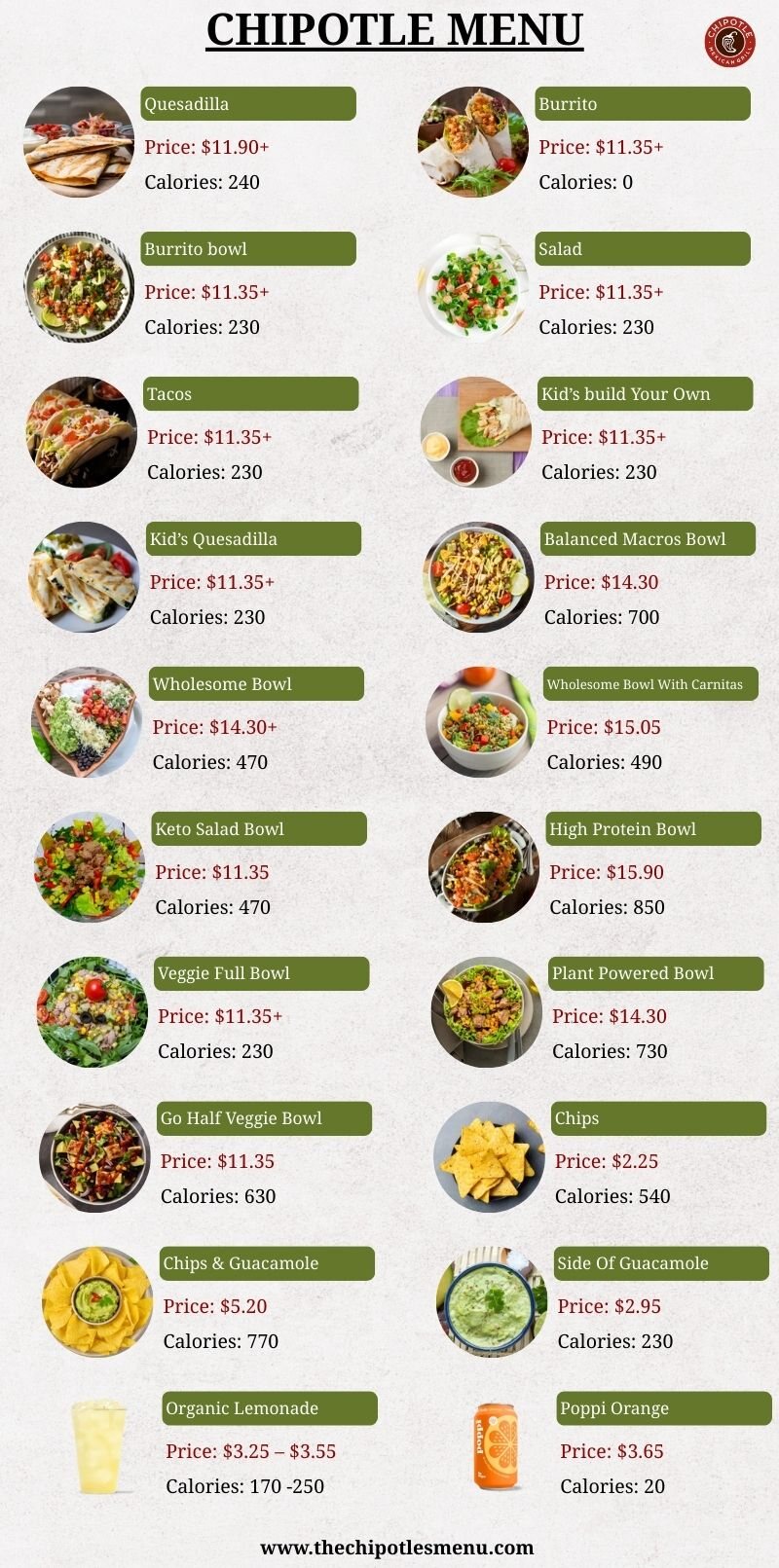 Chipotle Menus  - Menu Examples, AI Menu Generator