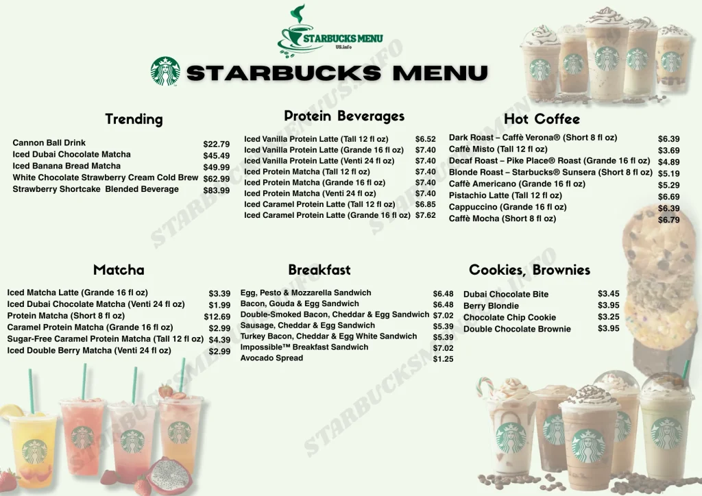 Starbucks Menu with Prices