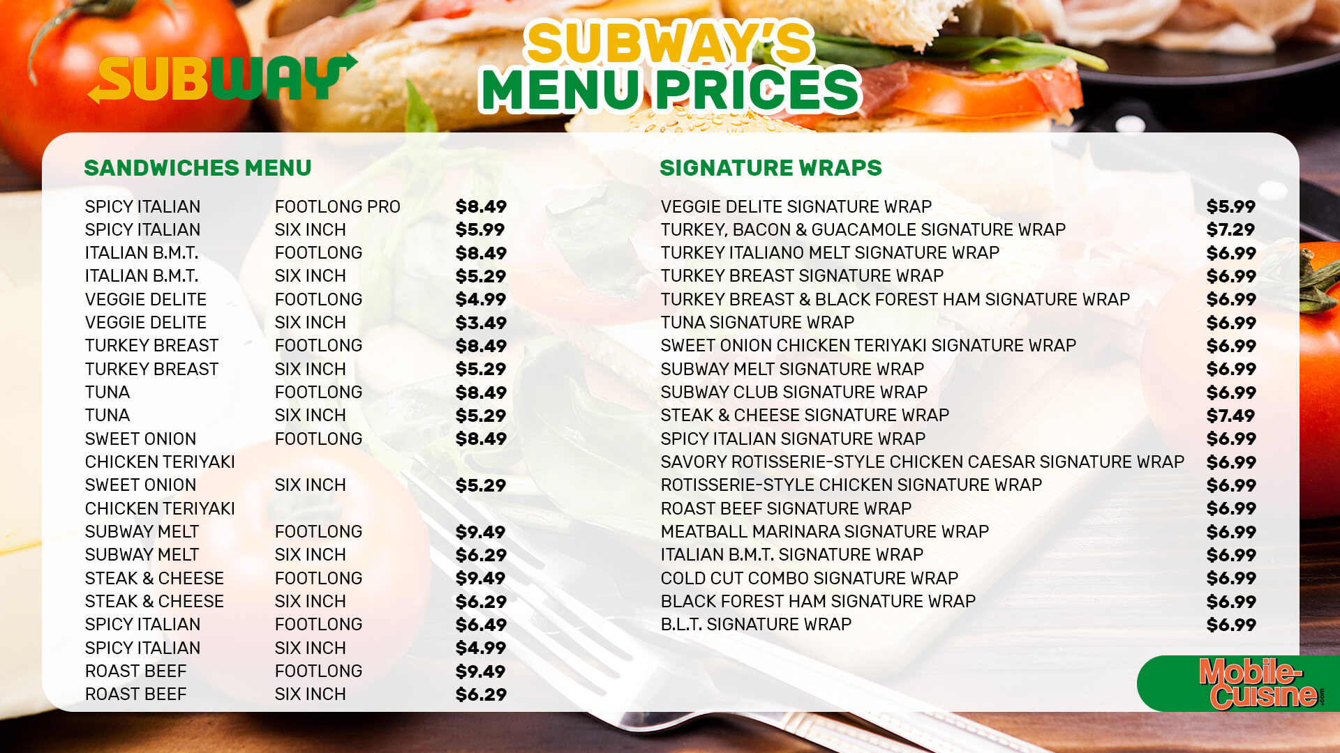Subway Sandwich & Wraps Menu