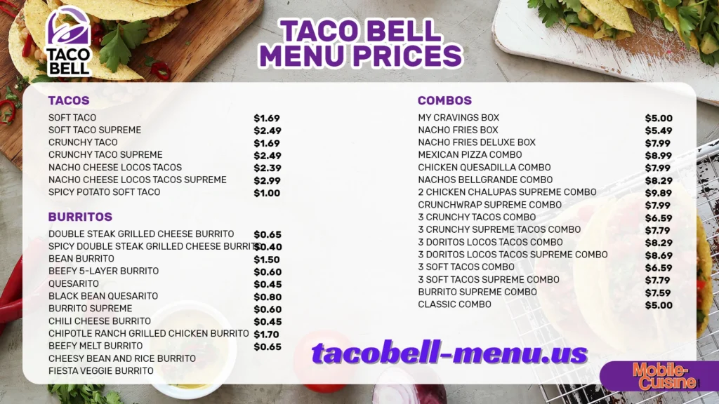 Taco Bell Menun with Prices