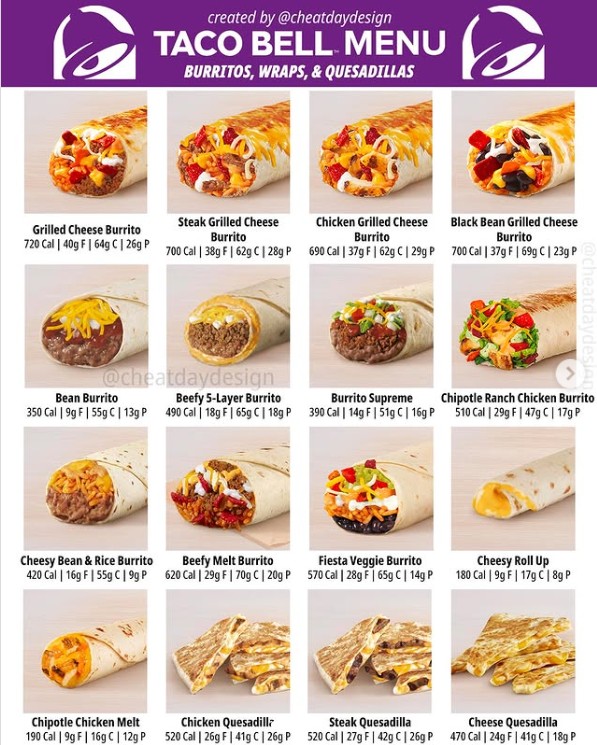 Taco Bell – Burritos, Wraps & Quesadillas Menu