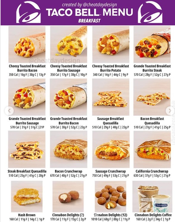 Taco Bell Breakfast Menu