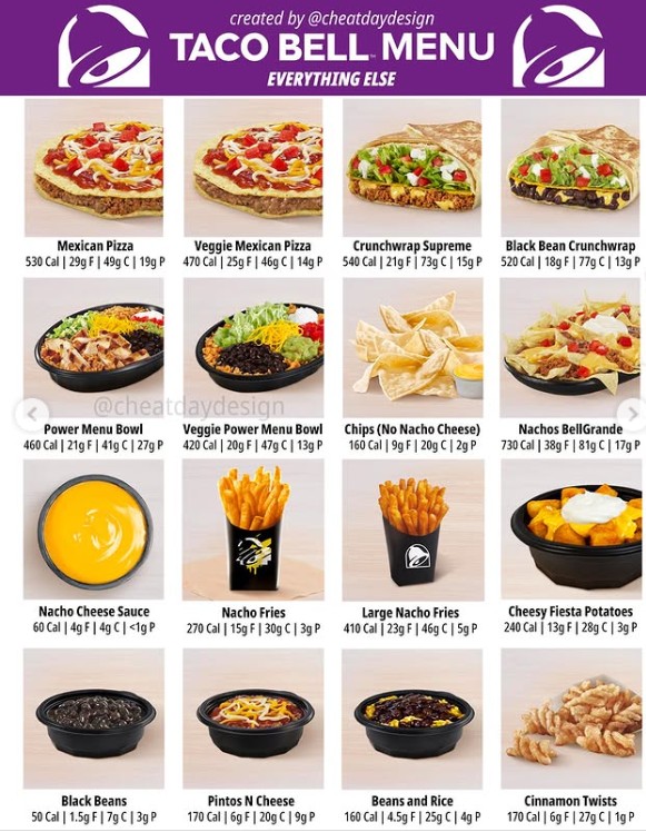 Taco Bell Sides & Specialties Menu