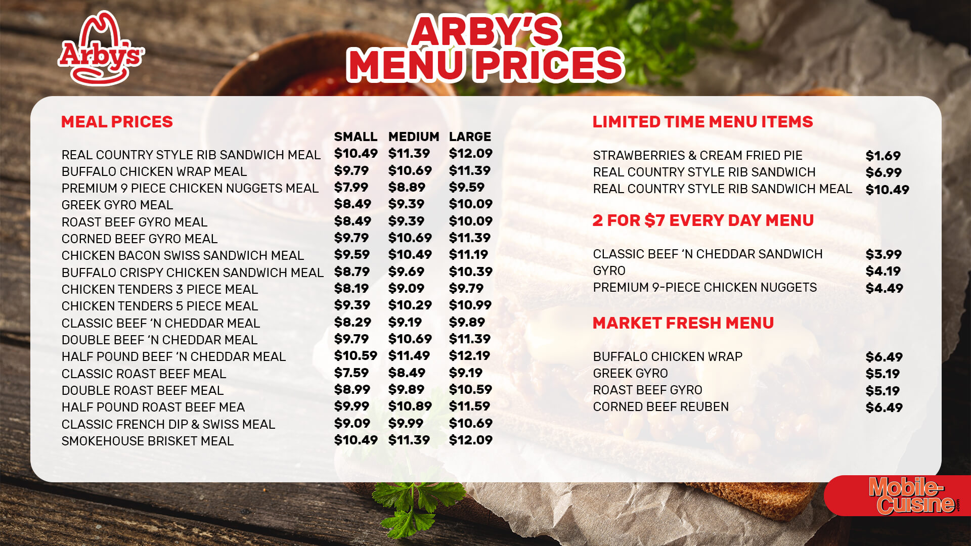 Arby's Menus  - Menu Examples, AI Menu Generator