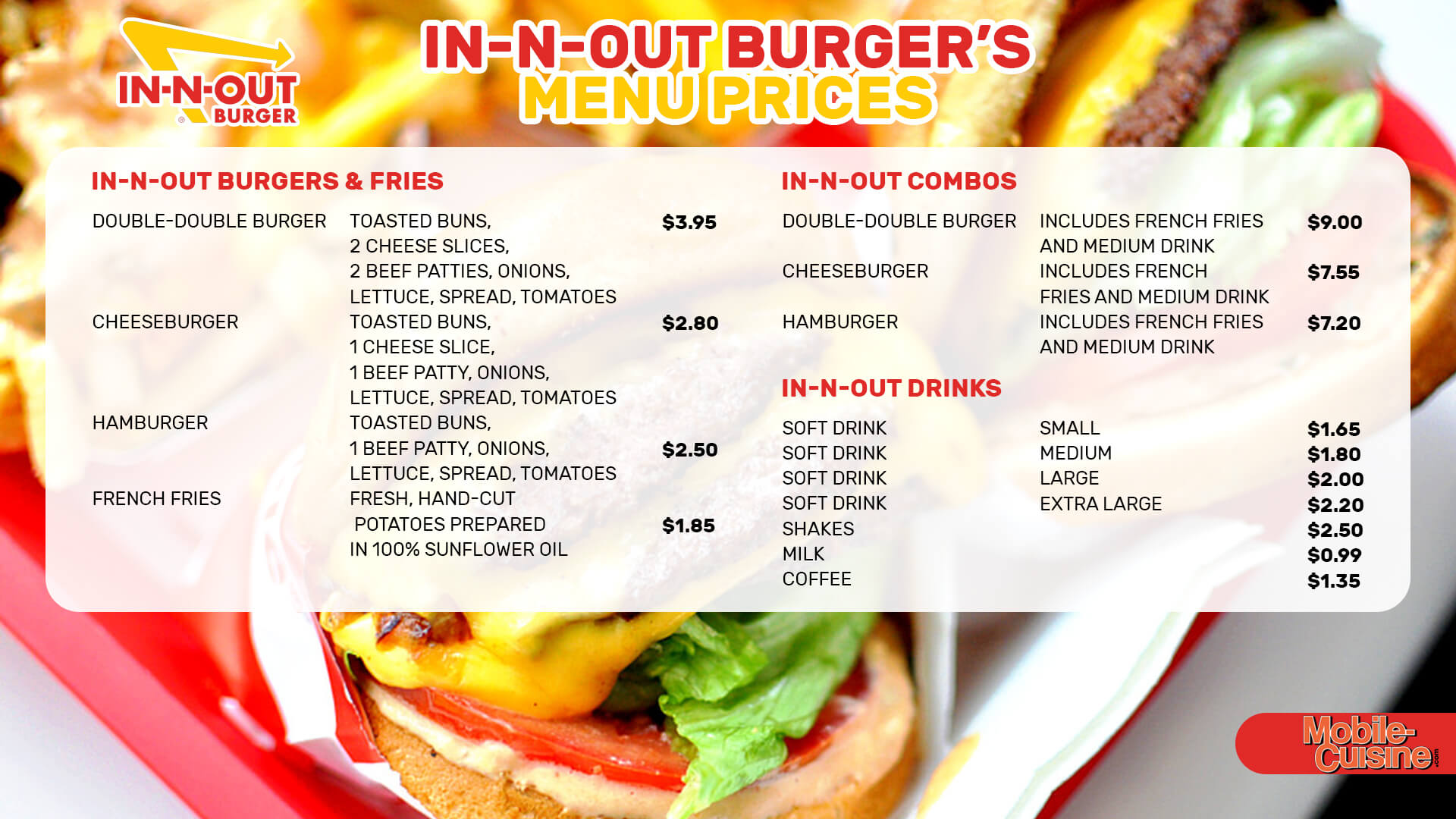 In-N-Out Burger Menus  - Menu Examples, AI Menu Generator