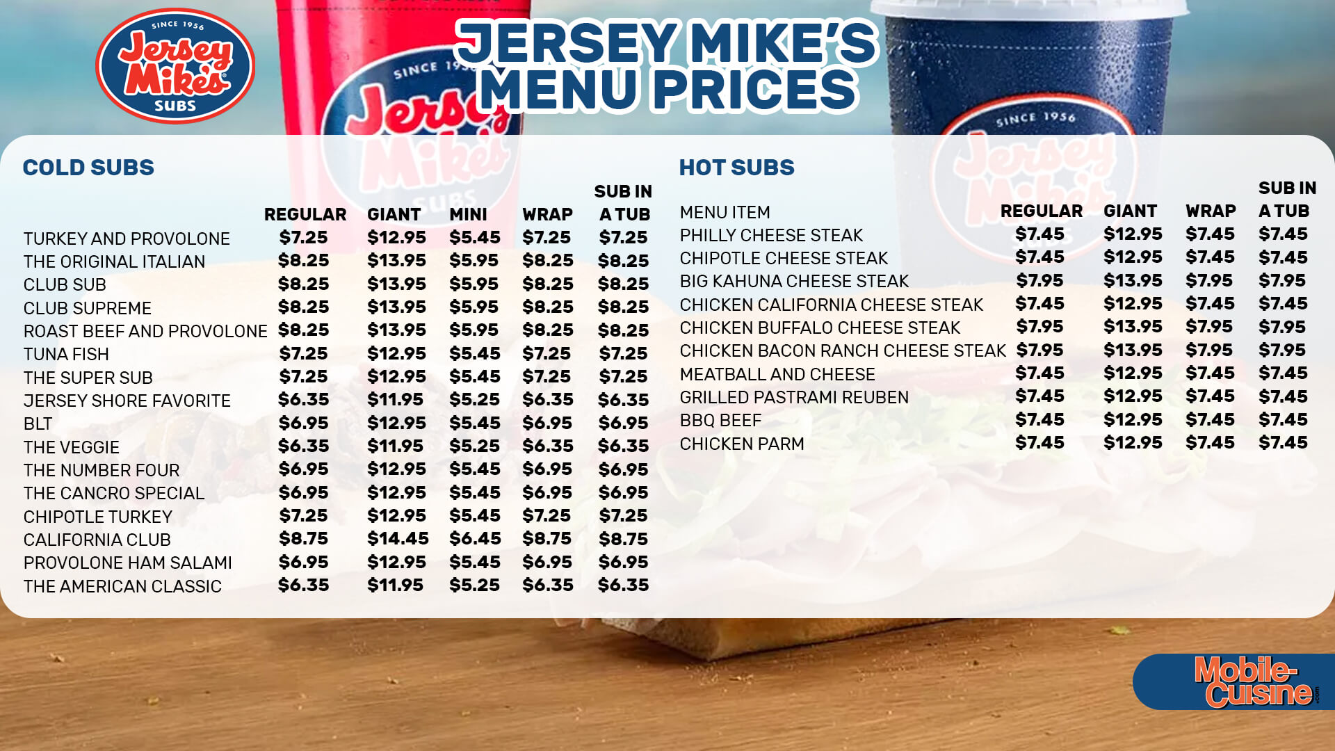 Jersey Mike's Menus  - Menu Examples, AI Menu Generator