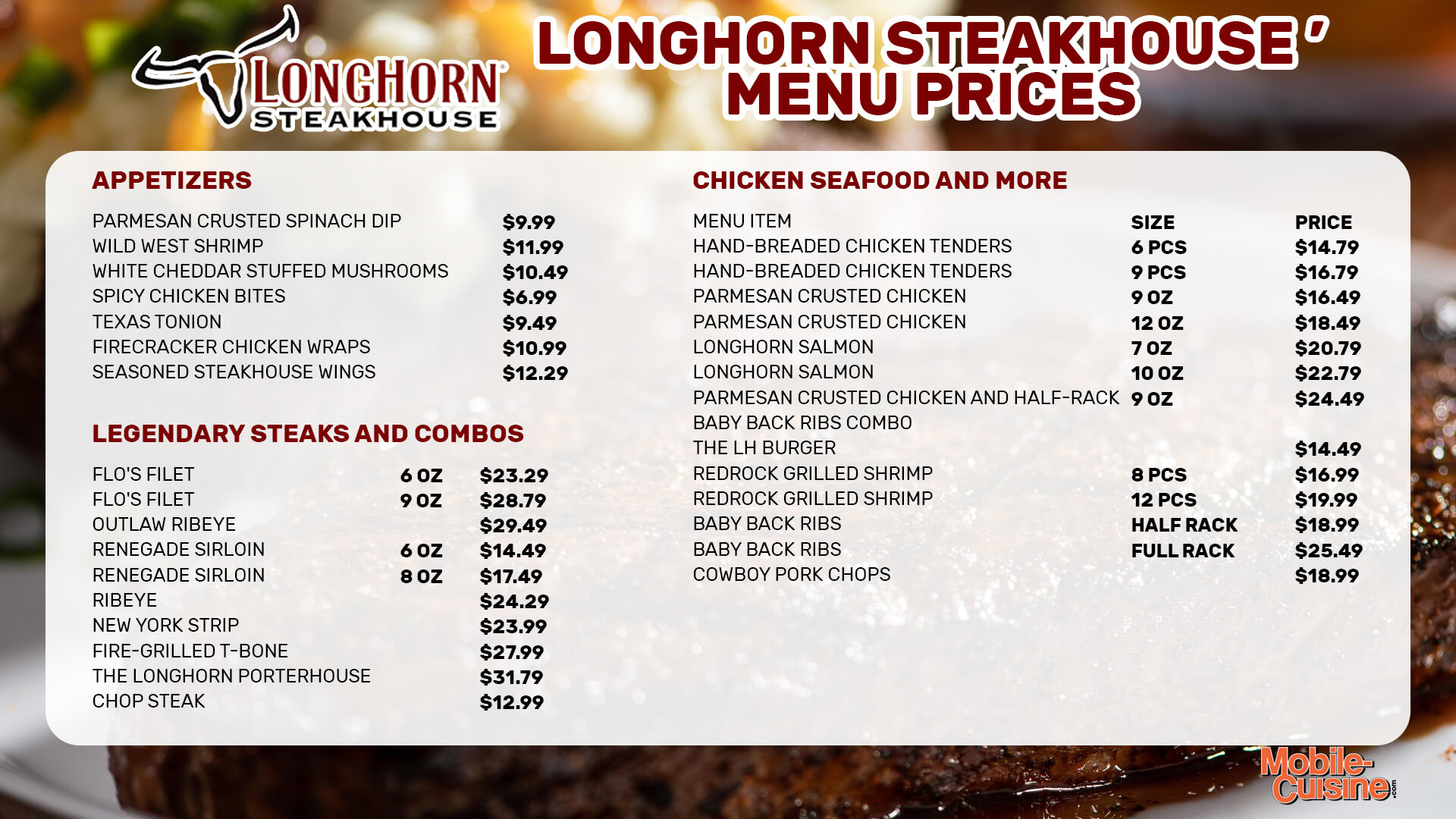 LongHorn Steakhouse Menu  - Free AI Menu Generator, 50+ Real Menu Examples
