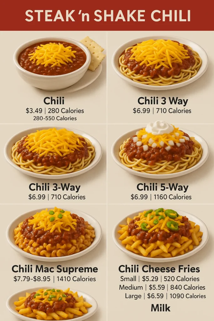 Steak ’n Shake Menu  - Free AI Menu Generator, 50+ Real Menu Examples