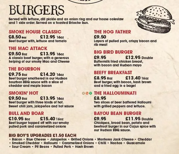 TGI Fridays Menu  - Free AI Menu Generator, 50+ Real Menu Examples