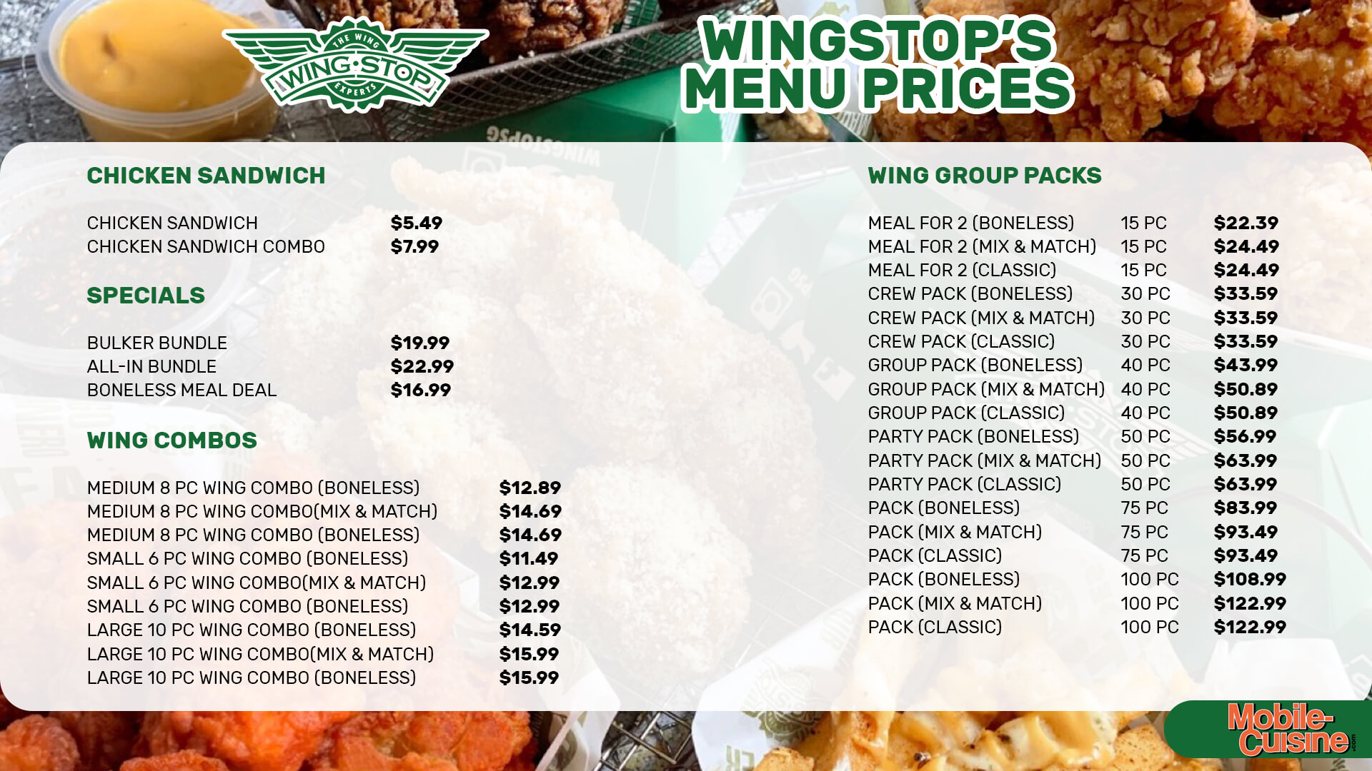 Wingstop Menus  - Menu Examples, AI Menu Generator