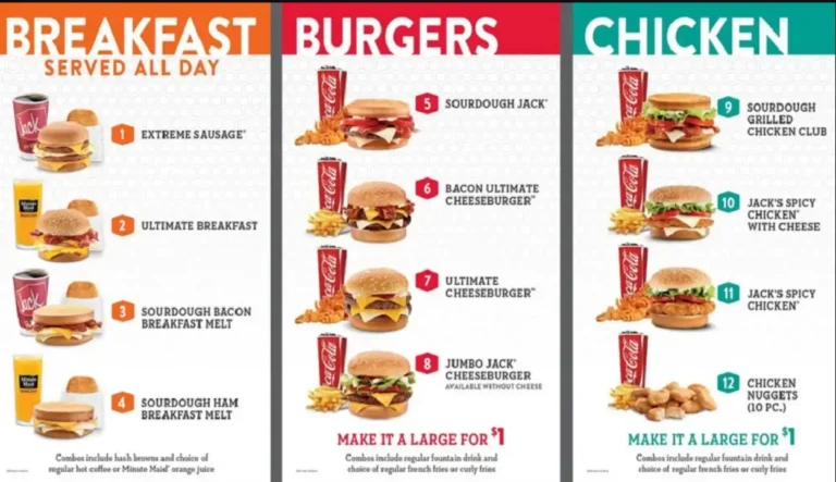 Wingstop Menus  - Menu Examples, AI Menu Generator
